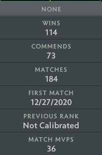 Légende I | MMR : 3220 - Comportement : 10000