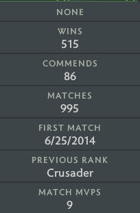 Archonte III | MMR : 2700- Comportement : 9905