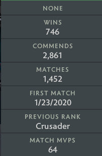 Archon III | MMR: 2600- Behavior: 8500