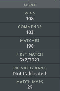 Not Calibrated | MMR: TBD - Behavior: 10000