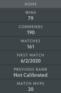 Not Calibrated | MMR: TBD - Behavior: 10000