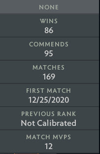 Croisé I | MMR : 1620 - Comportement : 10000