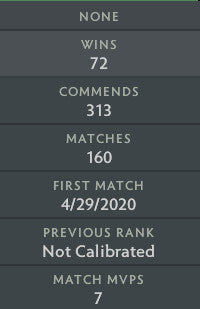 Croisé IV | MMR : 2110 - Comportement : 8760