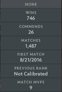 Immortel | MMR : 5780 - Comportement : 8622