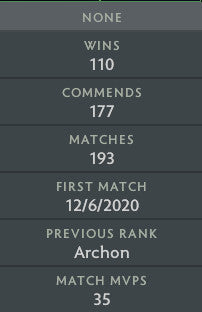 Archon III | MMR: 2440 - Behavior: 9224