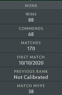 Ancient I | MMR: 3880 - Behavior: 10000