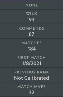 Croisé V | MMR : 2270 - Comportement : 9367