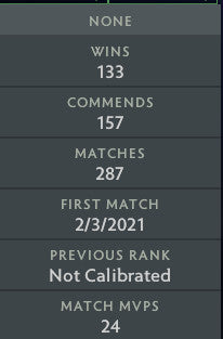 Croisé II | MMR : 1790 - Comportement : 10000