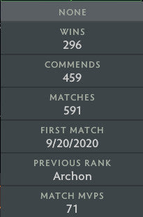 Croisé II | MMR : 2200 - Comportement : 10000