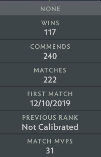 Ancient V | MMR: 4590 - Behavior: 10000