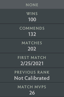 Ancien V | MMR : 4540 - Comportement : 7541