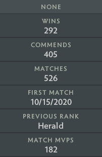 Héraut I | MMR : 10 - Comportement : 10000