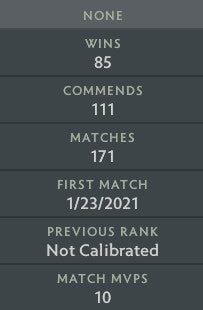 Ancient II | MMR: 4090 - Behavior: 10000