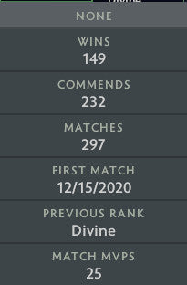 Ancient IV | MMR: 4130 - Behavior: 10000