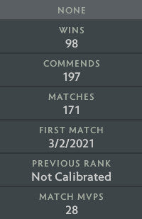 Immortel | MMR : 5850 - Comportement : 10000