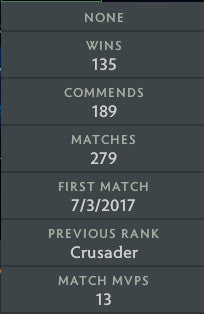 Archon I | MMR: 2370 - Behavior: 8357