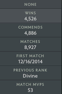 Immortel | MMR : 6150 - Comportement : 10000