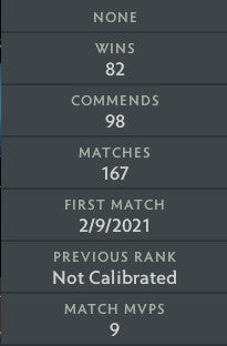Not Calibrated | MMR: TBD - Behavior: 10000