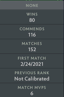 Not Calibrated | MMR: TBD - Behavior: 10000
