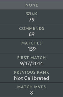 Croisé IV | MMR : 2020 - Comportement : 9623