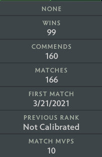 Not Calibrated | MMR: TBD - Behavior: 10000