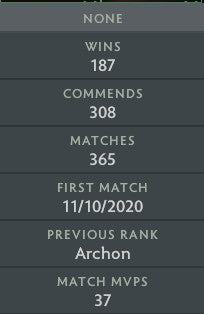 Ancient III | MMR: 4160 - Behavior: 7433