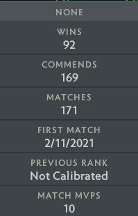 Ancient III | MMR: 4210 - Behavior: 8686