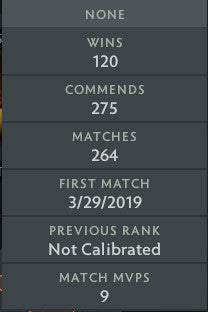 Not Calibrated | MMR: TBD - Behavior: 10000