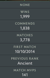 Not Calibrated | MMR: TBD - Behavior: 10000