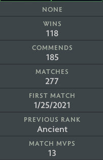 Ancient III | MMR: 4190 - Behavior: 10000