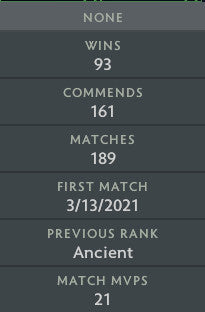 Ancient I | MMR: 3800 - Behavior: 10000