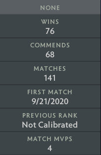 Not Calibrated | MMR: TBD - Behavior: 10000