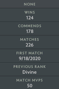 Divine V | MMR: 5500 - Behavior: 9665