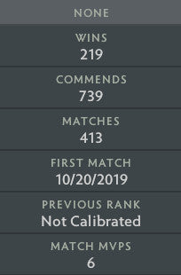 Ancient I | MMR: 3770 - Behavior: 10000