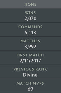 Immortel | MMR : 5630 - Comportement : 9900