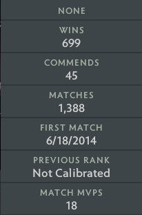 Immortel | MMR : 5780 - Comportement : 8615