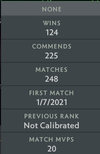 Légende I | MMR : 3030 - Comportement : 10000