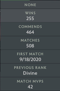 Divine I | MMR: 4600 - Behavior: 8200