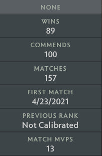 Légende V | MMR : 3790 - Comportement : 9895