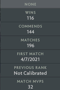 Not Calibrated | MMR: TBD - Behavior: 9895