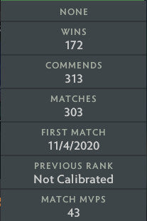 Immortel | MMR : 5960 - Comportement : 10000