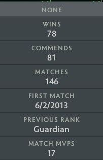 Croisé IV | MMR : 2020 - Comportement : 9250