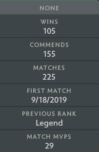 Légende IV | MMR : 3660 - Comportement : 7155