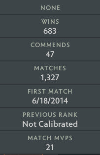 Immortel | MMR : 5910 - Comportement : 9911