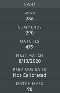 Divin V | MMR : 5620 - Comportement : 10000