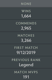 Legend IV | MMR: 3540 - Behavior: 10000