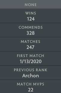 Legend I | MMR: 3070 - Behavior: 8443