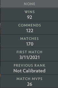 Not Calibrated | MMR: TBD - Behavior: 10000