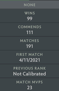 Herald IV | MMR: 1290 - Behavior: 9720