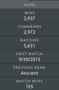 Immortel | MMR : 7730 - Comportement : 10000